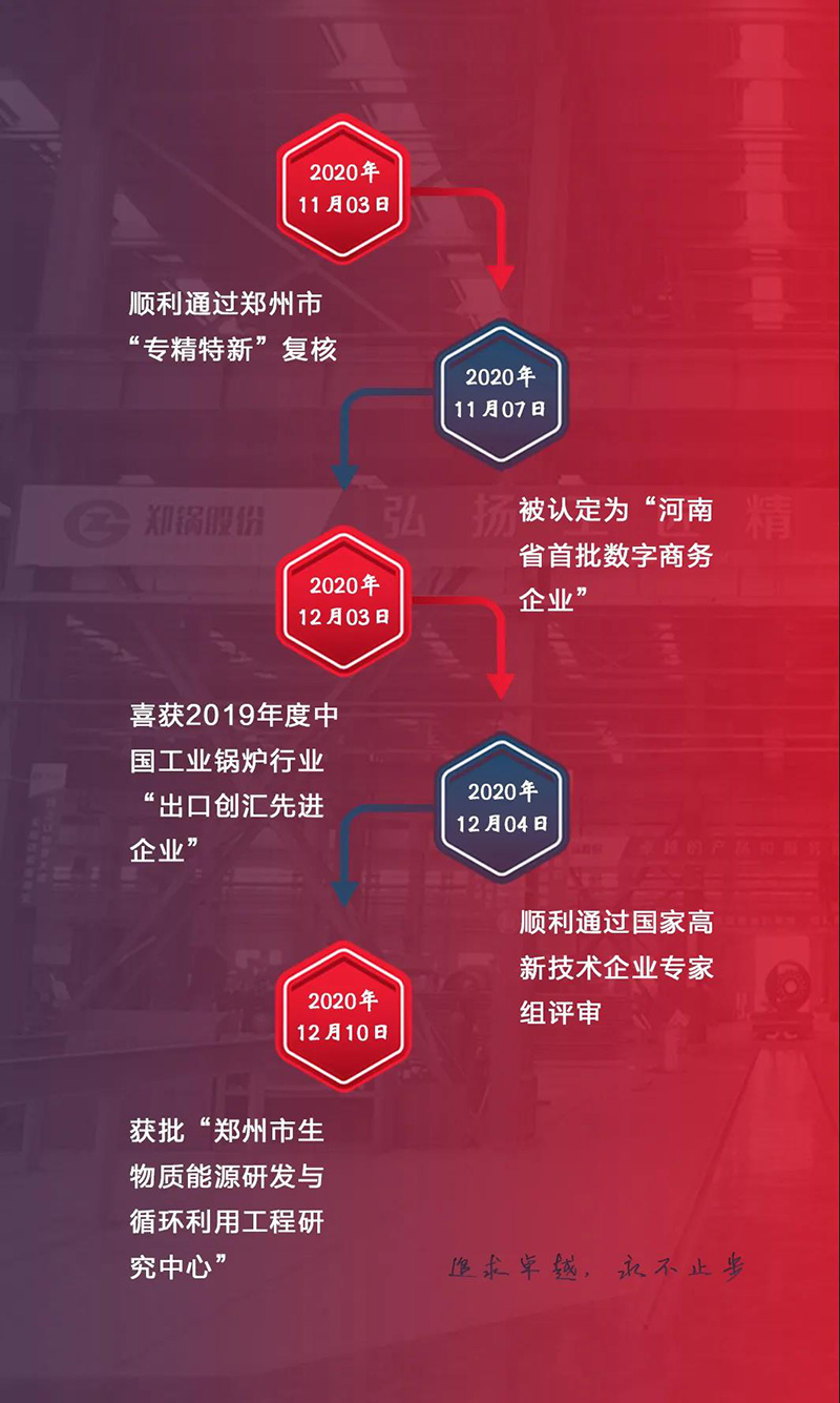 鄭鍋斬獲多項(xiàng)榮譽(yù)，用匠心為綠色加速
